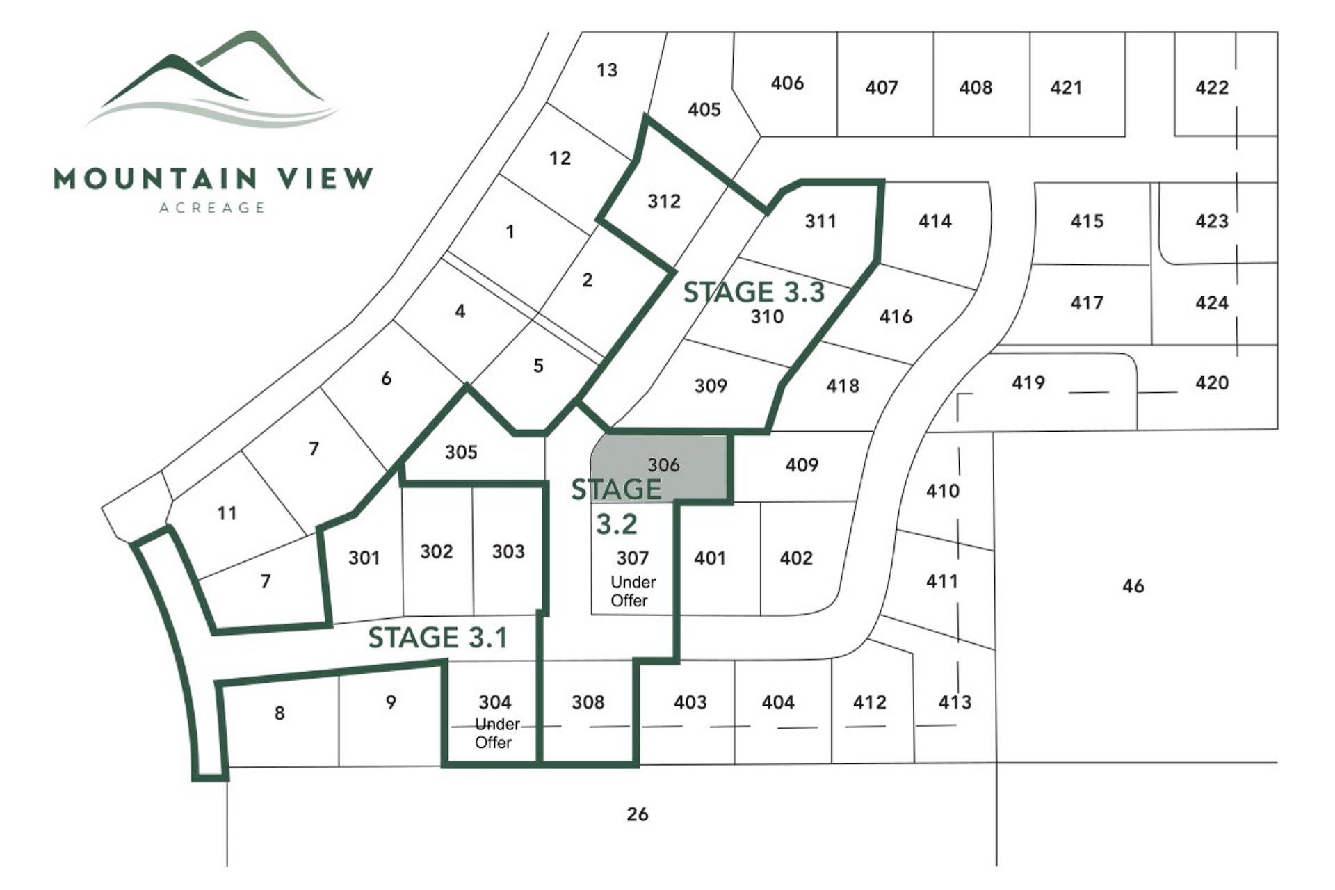 LOT 306 Mountain View Acreage Estate LOT 306 Mountain View Acreage Estate